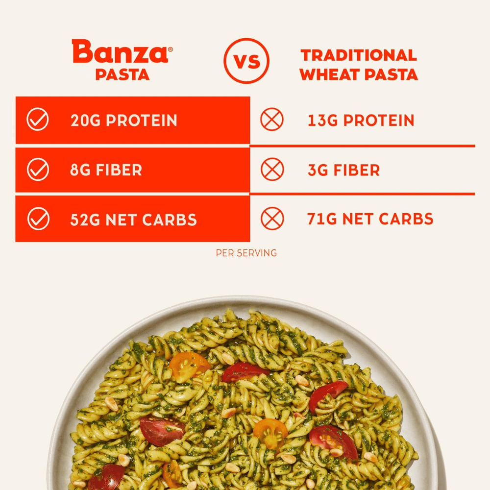 Banza Gluten-Free Chickpea Pasta