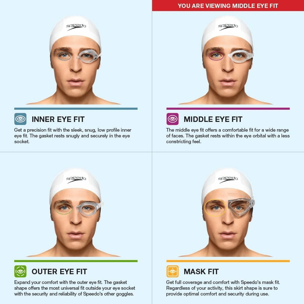 Speedo Swim Goggles