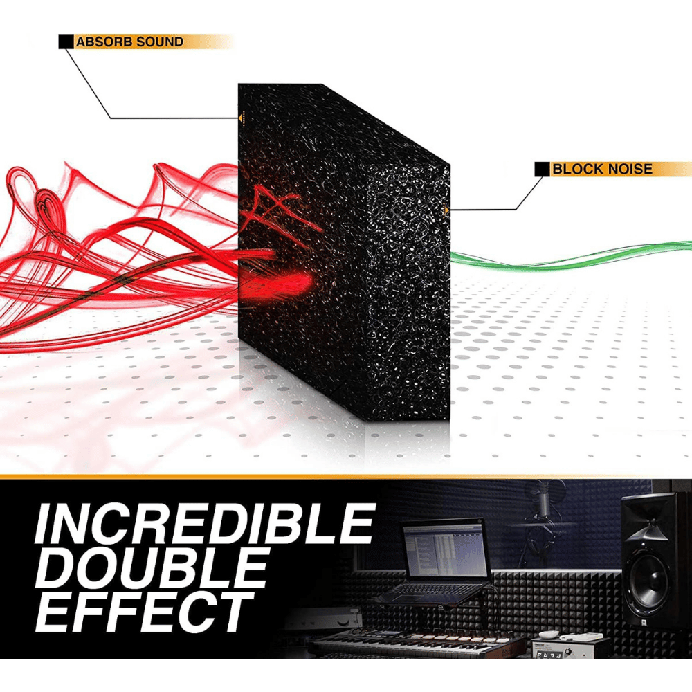 AudioSoul Sound Proof Panels