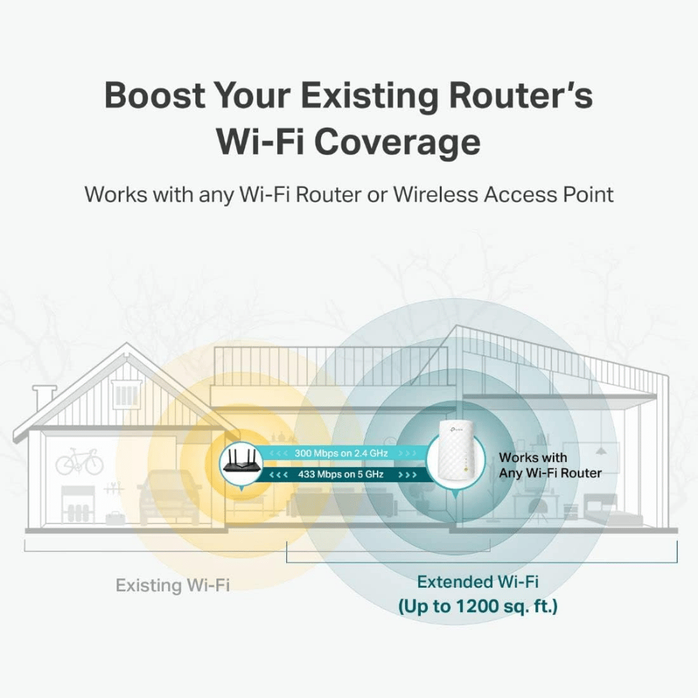 TP-Link WiFi Extender with Ethernet Port